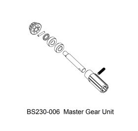 Master Gear Unit